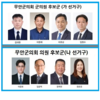 민주당 무안군 기초의원 경선 결과 확정…가·나선거구 본선 대진표 윤곽