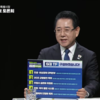 김영록, KBC 합동토론서 ‘행정 중심 리더십’ 강조…현안 해법 제시