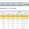무안군 사전투표율 36.78%…역대 지방선거 최고치 경신