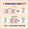 2022년 새해, 바뀌는 제도는 무엇일까