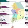 정부 첫 기회발전특구 지정에서 무안은 ‘재심의’