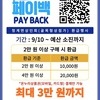 목포대학 후문 상권, 온누리상품권 환급 행사