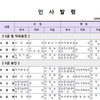 무안군, 서명호 4급 승진·무안읍장 발령…이행숙·류재학 5급 승진의결