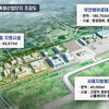 무안군, 항공특화산업단지 첫 분양계약 체결…MRO 사업 본격 시동