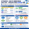 27일부터 고유가 피해지원금 신청 시작…무안군민 최대 60만원 지원 