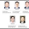 무안군수 적합도 조사 김산 40.2% ‘압도적 우세’