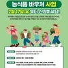 무안군, 2025년 농식품 바우처 지원사업 신청 접수