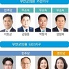 무소속 3석·정의당 1석…무안군의회 ‘다색 구도’ 열렸다