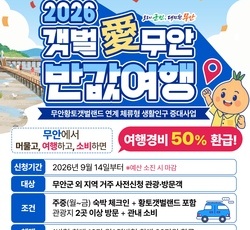 정부 시책 고유가 피해 지원금 